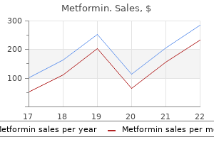 cheap metformin 850mg without prescription