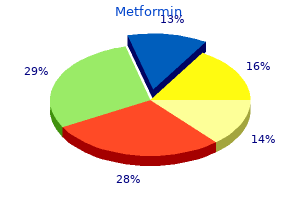 order 500 mg metformin fast delivery