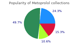 metoprolol 12.5 mg without prescription