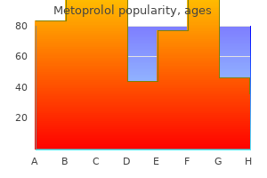 order metoprolol 100mg online