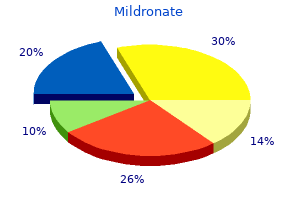 mildronate 250mg overnight delivery