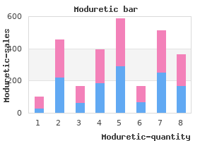 cheap moduretic on line