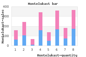 montelukast 5mg lowest price