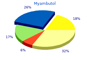 myambutol 600 mg amex
