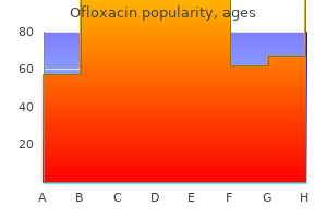 discount 400 mg ofloxacin free shipping