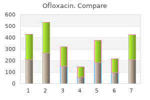 purchase cheap ofloxacin online