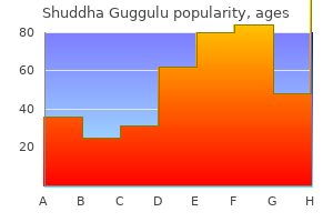 buy shuddha guggulu visa