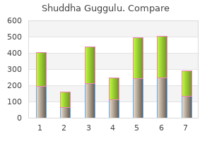 cheap 60caps shuddha guggulu with visa
