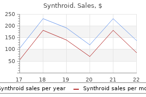 discount 25mcg synthroid free shipping