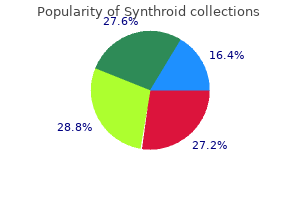 synthroid 150 mcg without prescription