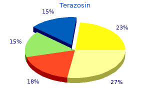 discount terazosin 1 mg with amex