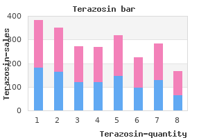 purchase terazosin online now