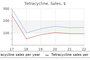 purchase 500mg tetracycline mastercard