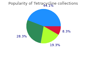 tetracycline 500mg without a prescription