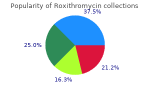 buy roxithromycin 150mg low price