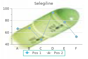 buy selegiline toronto