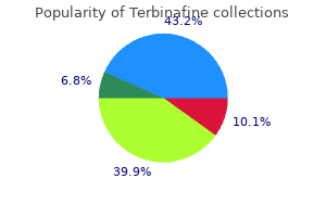 buy terbinafine canada