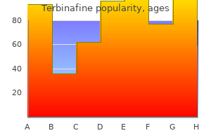purchase generic terbinafine online