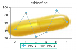 terbinafine 250 mg
