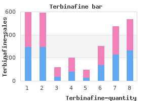 terbinafine 250 mg discount