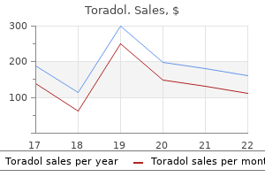 effective 10 mg toradol