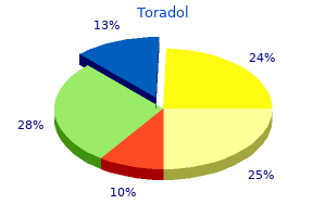 cheap 10mg toradol mastercard
