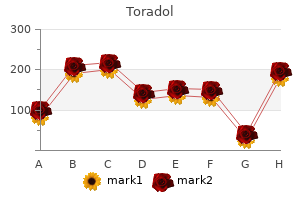 buy toradol 10 mg with mastercard