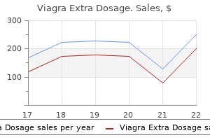 cheap viagra extra dosage 200 mg free shipping