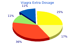 order viagra extra dosage 130mg overnight delivery