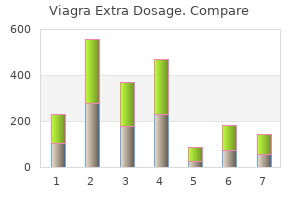 buy cheap viagra extra dosage on line