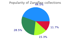discount zanaflex 2mg