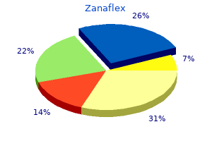 purchase zanaflex 2mg amex