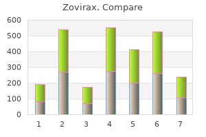 cheap zovirax online amex