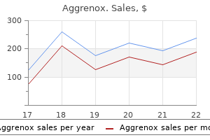 purchase aggrenox caps 25/200 mg with visa