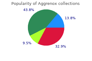 cheapest generic aggrenox caps uk