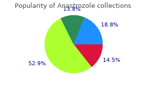 purchase anastrozole 1 mg without prescription