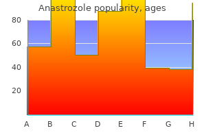 purchase discount anastrozole line