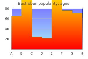 order bactroban us