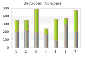discount bactroban 5gm with mastercard