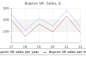 discount bupron sr 150mg