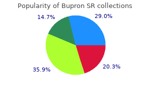 buy generic bupron sr on-line