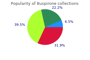 buy buspirone 5mg online