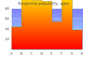 purchase buspirone in india