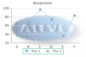 purchase buspirone 10mg online