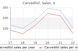 order 6.25 mg carvedilol amex
