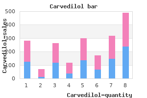buy cheap carvedilol 12.5mg online