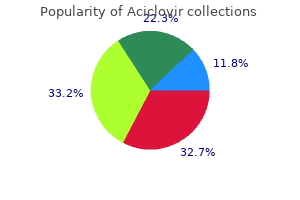 buy 400mg aciclovir free shipping