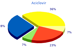 buy 800 mg aciclovir with visa