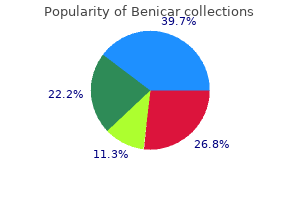 buy discount benicar 10mg