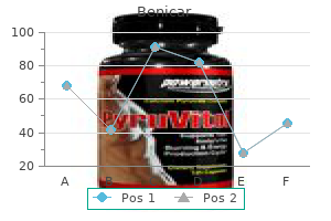 cheap benicar 20 mg without prescription
